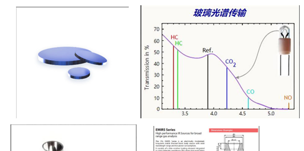 第三代非色散红外（NDIR）酒精检测仪测试仪酒检仪